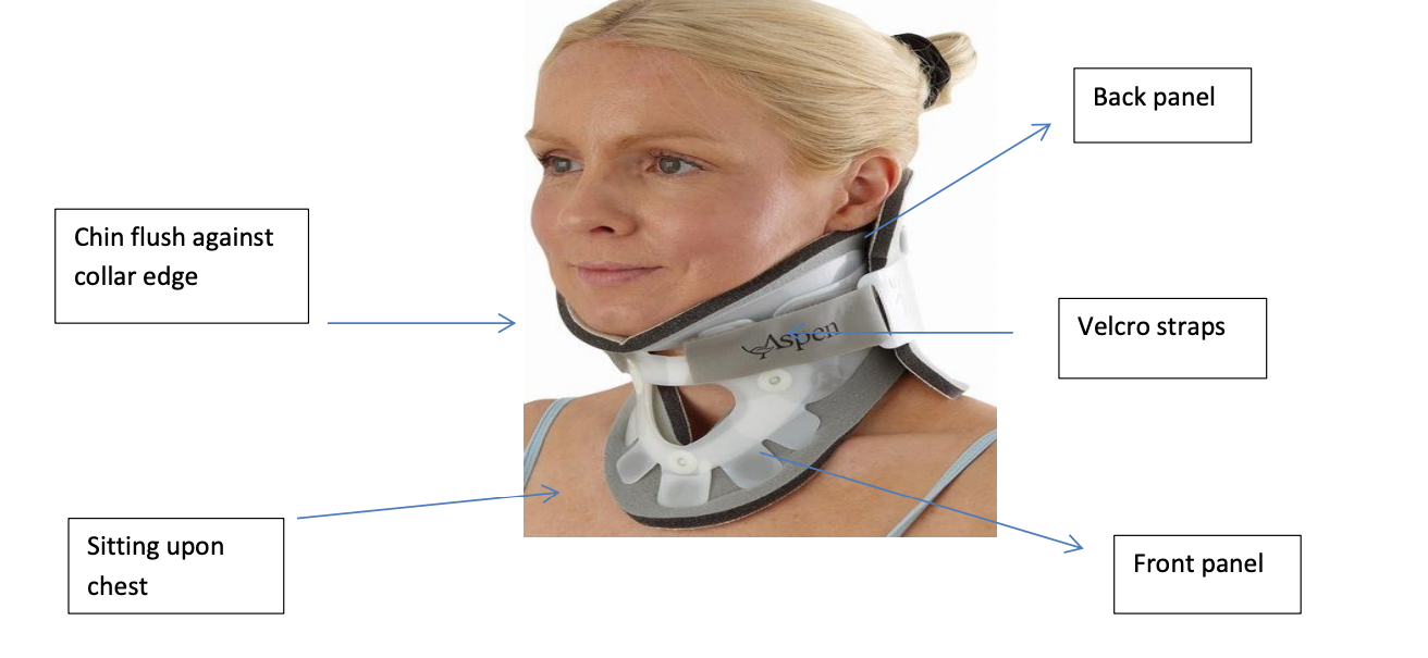 Myths about Cervical Collars after Neck Surgery